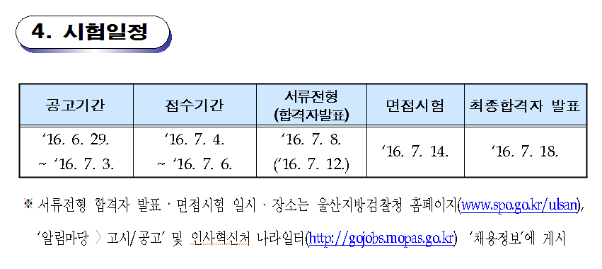 울산지방검찰청 이미지