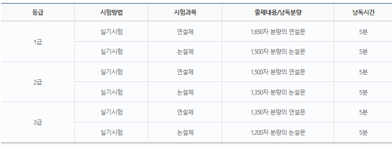 시험과목 소개.png
