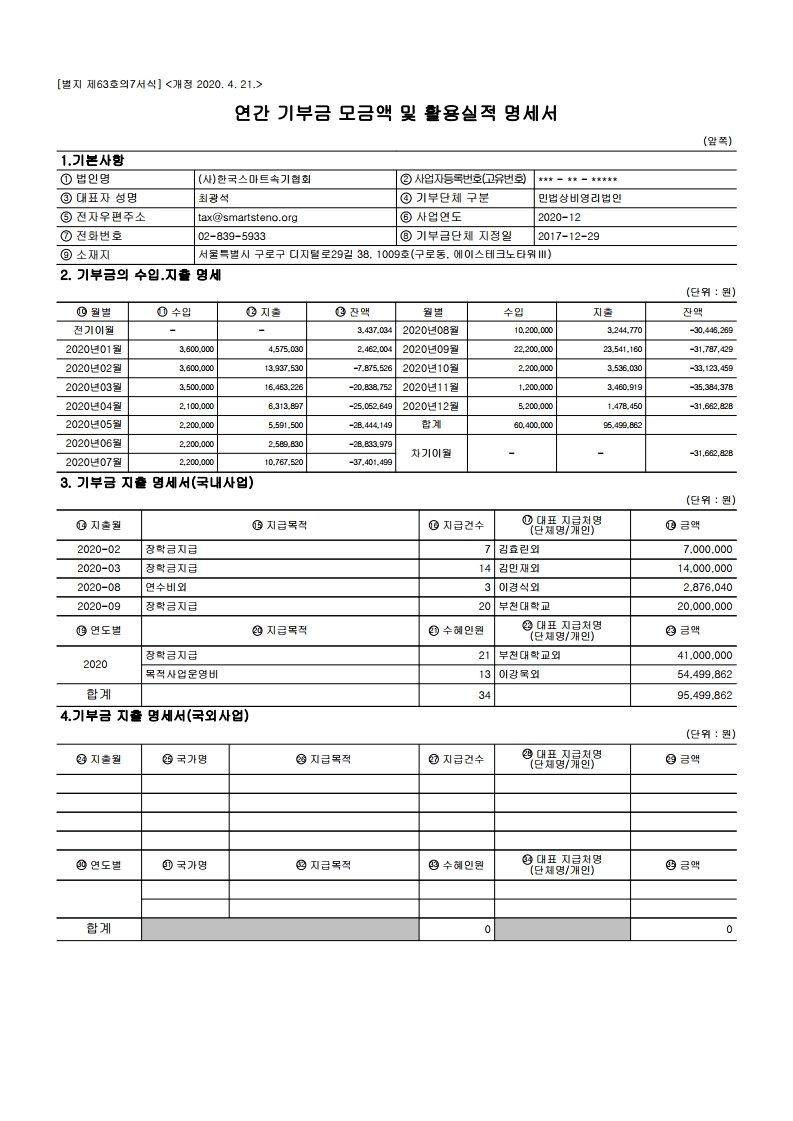 2021기부금.pdf_page_1.jpg