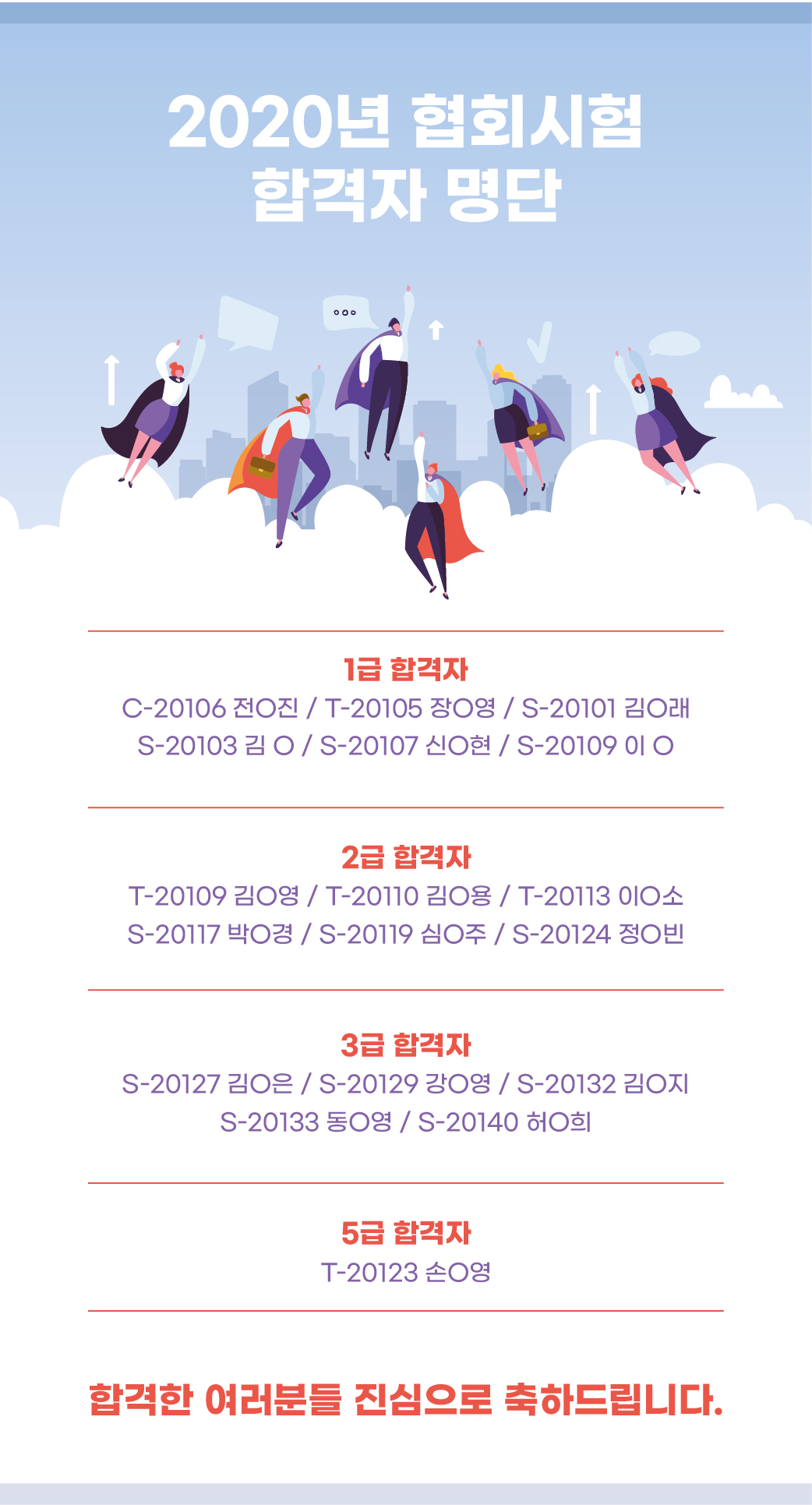 2020년 협회시험 합격자 명단.jpg