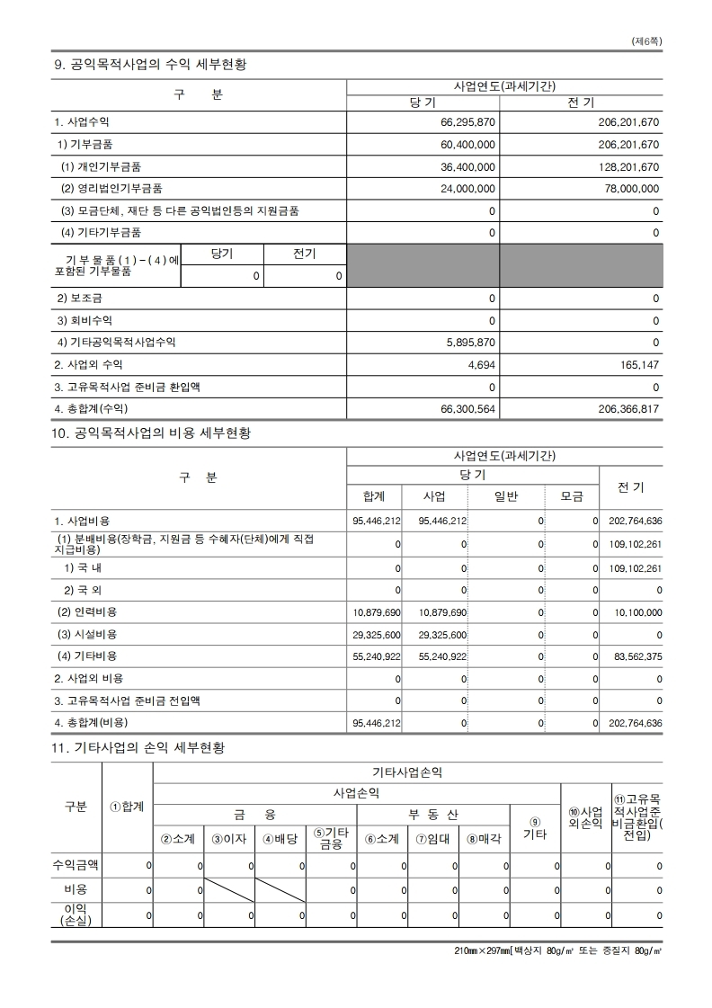 공익법인 결산서류 등의 공시.pdf_page_4.jpg