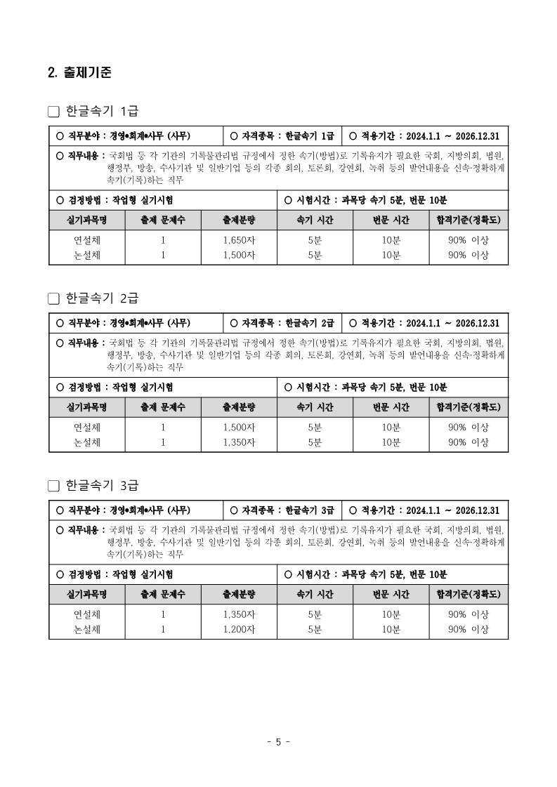 한글속기 1_2_3급 출제기준_5.jpg