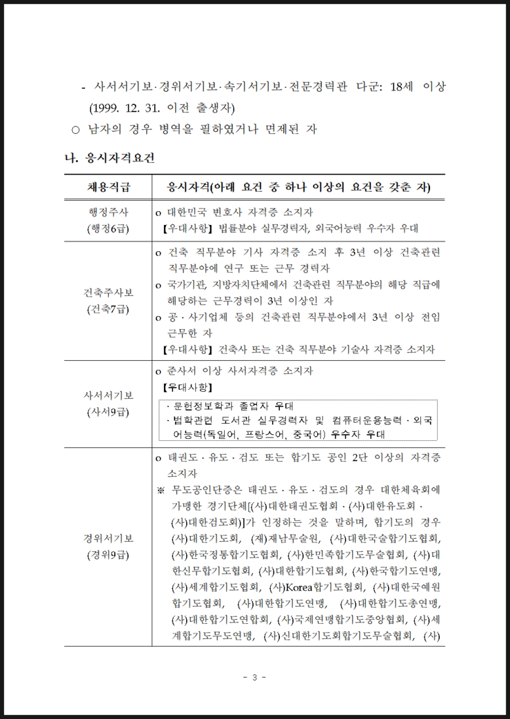 헌법재판소_공무원_채용시험_공고003.png