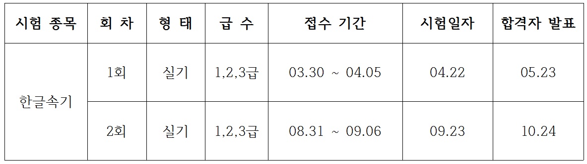 17년 국가시험 일정.jpg