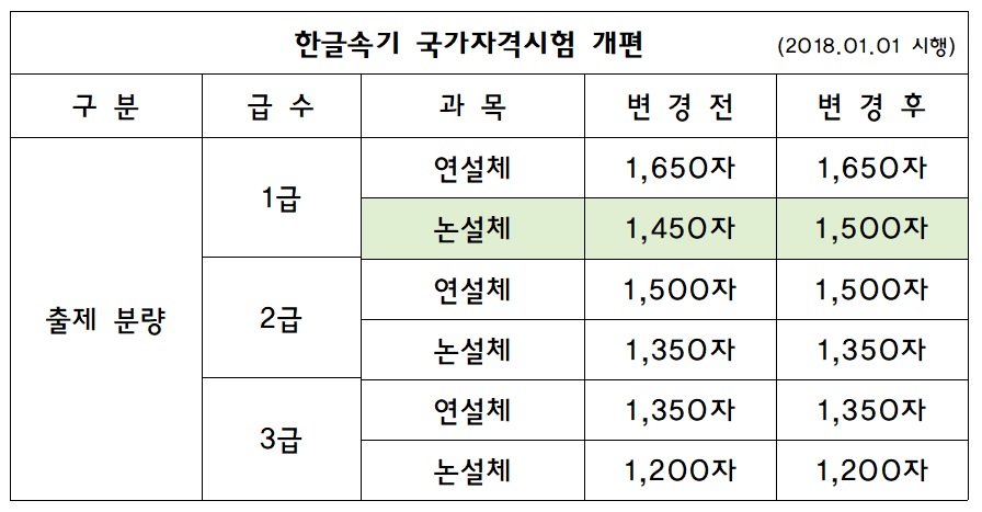 18년 개펀.jpg