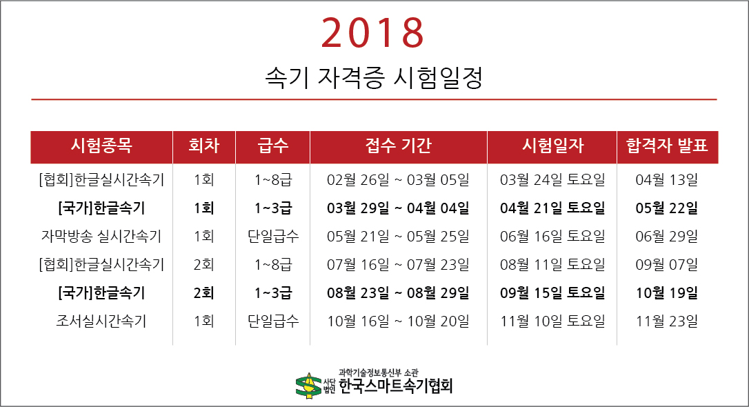 2018 한글속기자격증 시험일정07.jpg