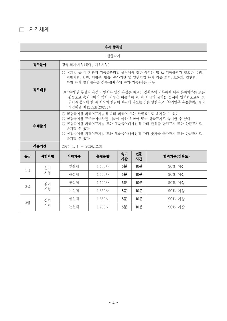 한글속기 1_2_3급 출제기준_4.jpg
