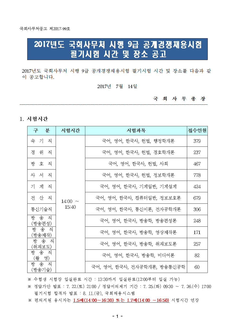 2017년도 9급 공채 필기시험 시간장소 공고_제2017-99호001.png