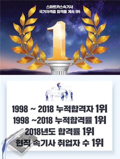 스마트카스 속기사 국가젹긍 합격률 1위